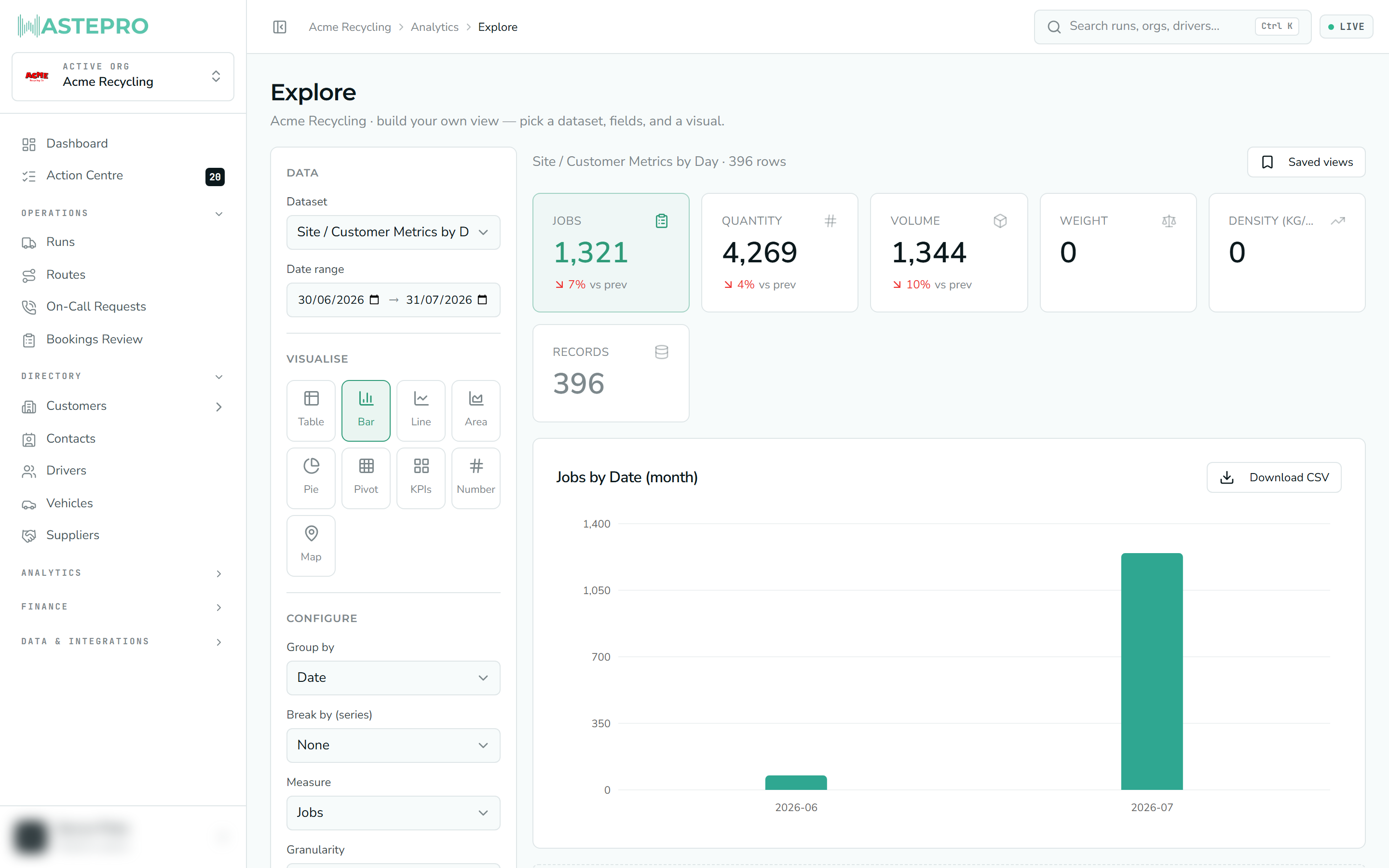 The Explore tool